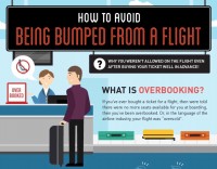海外で飛行機の予約を取り消されることを避ける方法