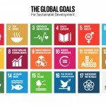 17の世界目標・17 Global Goals
