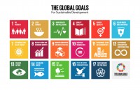 17の世界目標・17 Global Goals